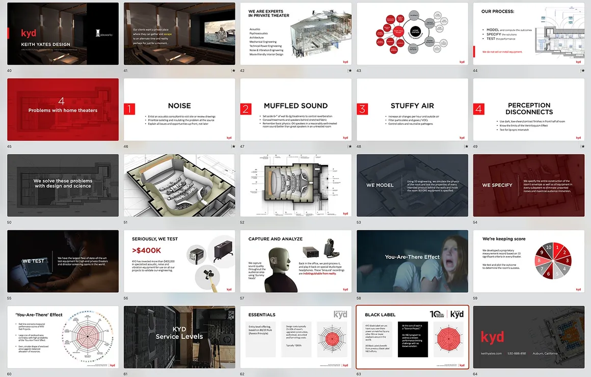 Keith Yates Design sales deck showing 20 slides